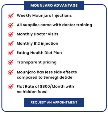 Medical Weight Loss Packages at Boca Medical Care in Boca Raton, FL