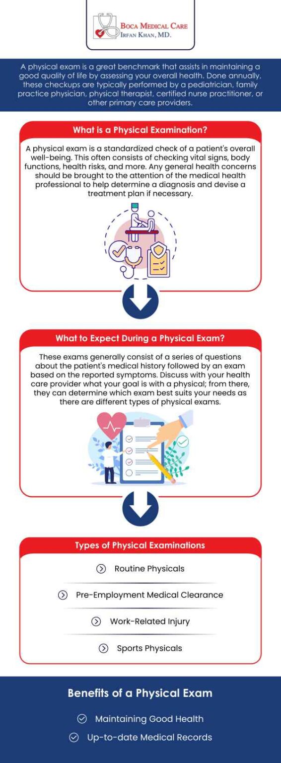 Immigration Physical Exam Near Me in Boca Raton, FL