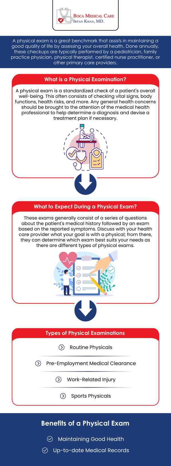 Immigration Physical Exam Near Me in Boca Raton, FL