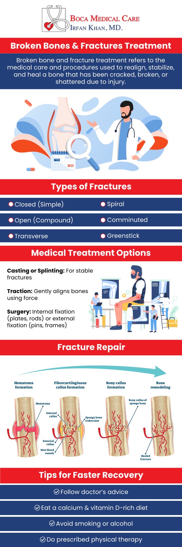 Broken bones or fractures can often be scary, especially when it comes to our children. That is why at Boca Medical Care in Boca Raton Dr. Irfan Khan, MD and his team offer fast treatment so you can get on the mend sooner. For more information, contact us today or book an appointment online. We are conveniently located at 9250 Glades Rd #110. Boca Raton, FL 33434.