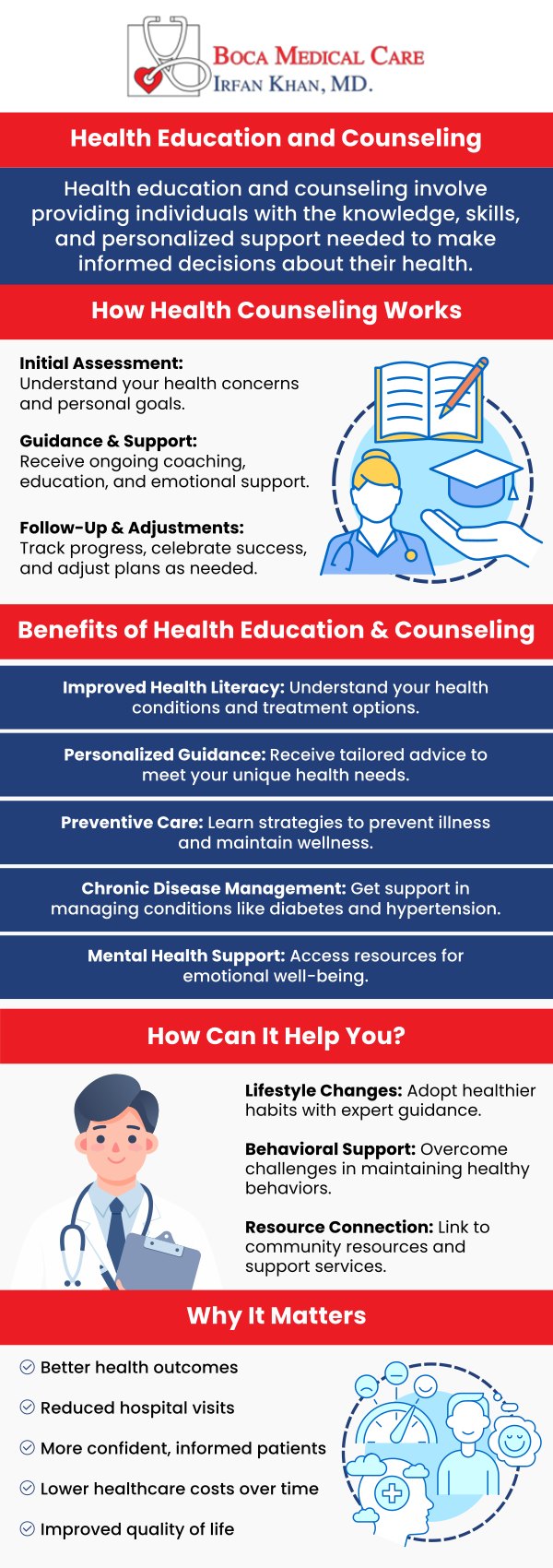 Stay updated on the health education that matters! The more you know about your health, the easier it will be to stay on top of things. If you have concerns related to your health, visit Boca Medical Care. For more information, contact us or schedule an appointment online. Stay updated on the health education that matters! The more you know about your health, the easier it will be to stay on top of things. If you have concerns related to your health, visit Boca Medical Care. For more information, contact us or schedule an appointment online.