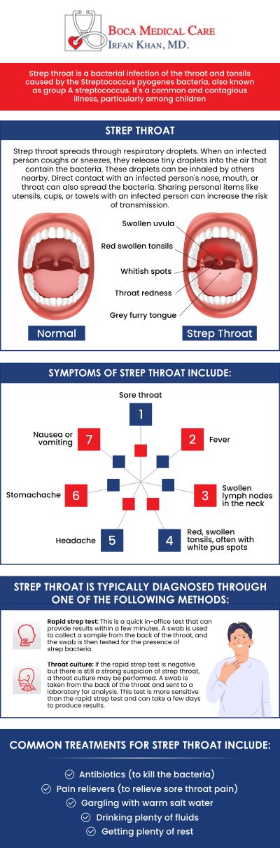 Strep throat can cause complications if left untreated. Some common symptoms of strep throat include sore throat, painful swallowing, red and swollen tonsils, fever, headache, and swollen lymph nodes. Visit Boca Medical Care for the treatment of strep throat. For more information, please Contact us or request an appointment. Boca Medical Care is conveniently located at 9250 Glades Rd #110 Boca Raton, FL 33434. Strep throat can cause complications if left untreated. Some common symptoms of strep throat include sore throat, painful swallowing, red and swollen tonsils, fever, headache, and swollen lymph nodes. Visit Boca Medical Care for the treatment of strep throat. For more information, please Contact us or request an appointment. Boca Medical Care is conveniently located at 9250 Glades Rd #110 Boca Raton, FL 33434.