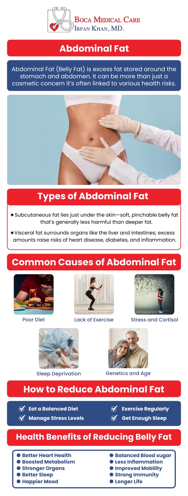 Abdominal fat is more than just a cosmetic concern; it significantly impacts your health, increasing the risk of heart disease, diabetes, and metabolic issues. Dr. Irfan Khan, MD, at Boca Medical Care stresses the importance of addressing abdominal fat early to prevent long-term health complications. By taking proactive steps now, you can reduce the harmful effects of belly fat and improve your overall well-being. For more information, please contact us now or request an appointment. Boca Medical Care is conveniently located at 9250 Glades Rd #110 Boca Raton, FL 33434. Abdominal fat is more than just a cosmetic concern; it significantly impacts your health, increasing the risk of heart disease, diabetes, and metabolic issues. Dr. Irfan Khan, MD, at Boca Medical Care stresses the importance of addressing abdominal fat early to prevent long-term health complications. By taking proactive steps now, you can reduce the harmful effects of belly fat and improve your overall well-being. For more information, please contact us now or request an appointment. Boca Medical Care is conveniently located at 9250 Glades Rd #110 Boca Raton, FL 33434.
